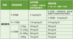 NOPAYǮ���Ƽ�