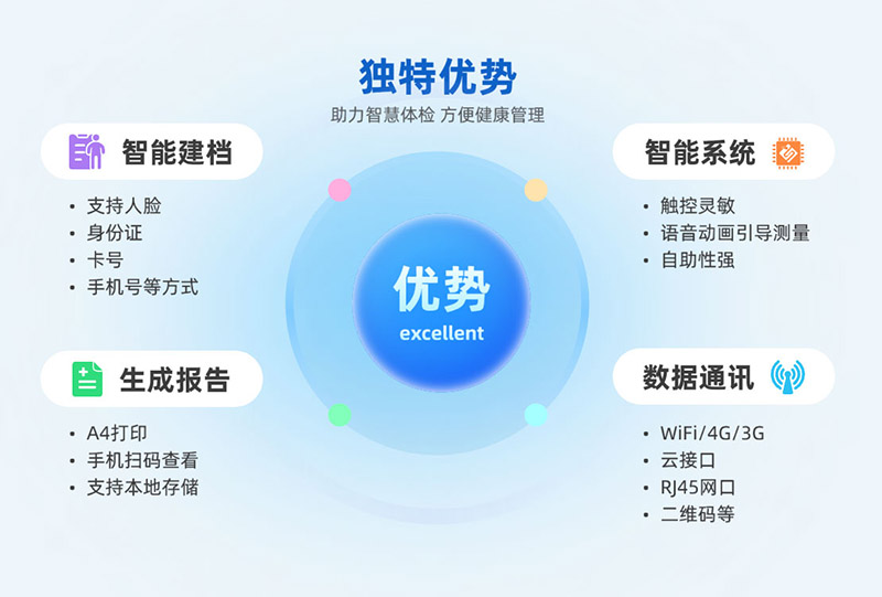 NOPAYǮ�� - ��ȫ��ݵ��ֻ�֧��Ǯ������