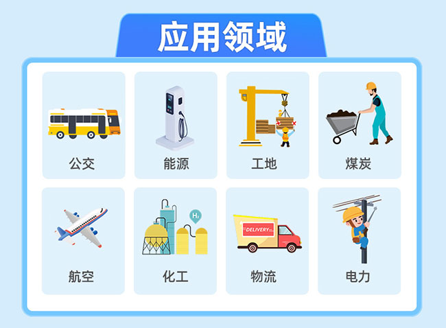 1-2510311A025296 岗前体检一体机