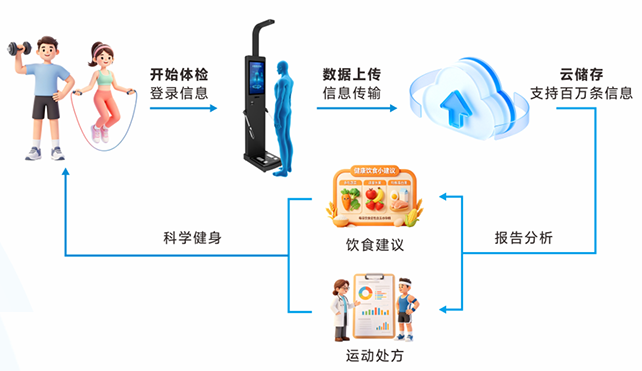 1-26052QK055c2 NOPAY钱包 - 安全便捷的手机支付钱包工具